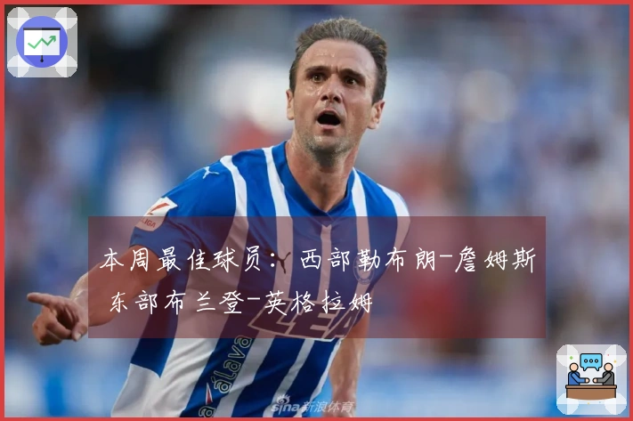 本周最佳球员：西部勒布朗-詹姆斯 东部布兰登-英格拉姆